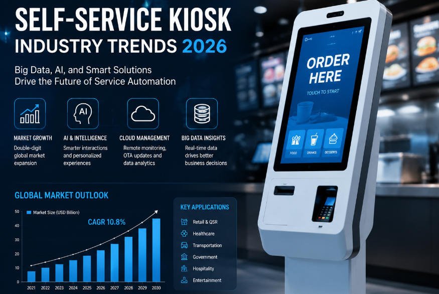 Self-Service Kiosk Industry Trends 2026